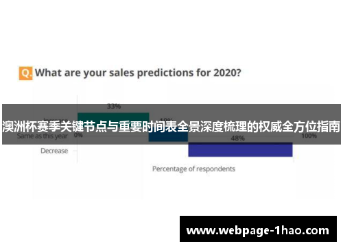 澳洲杯赛季关键节点与重要时间表全景深度梳理的权威全方位指南